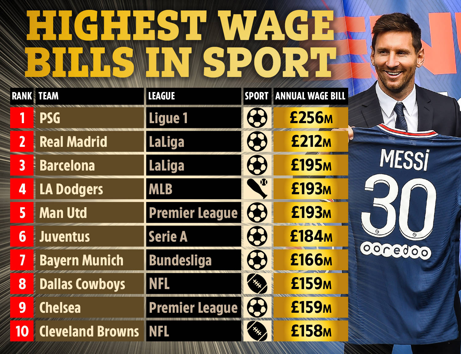 他们的成功 他们的成功